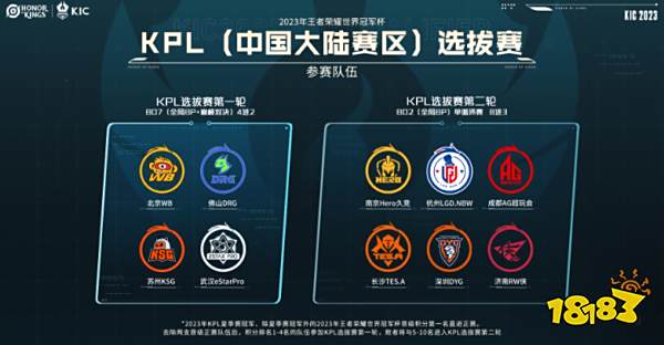 优化配置 优化配置