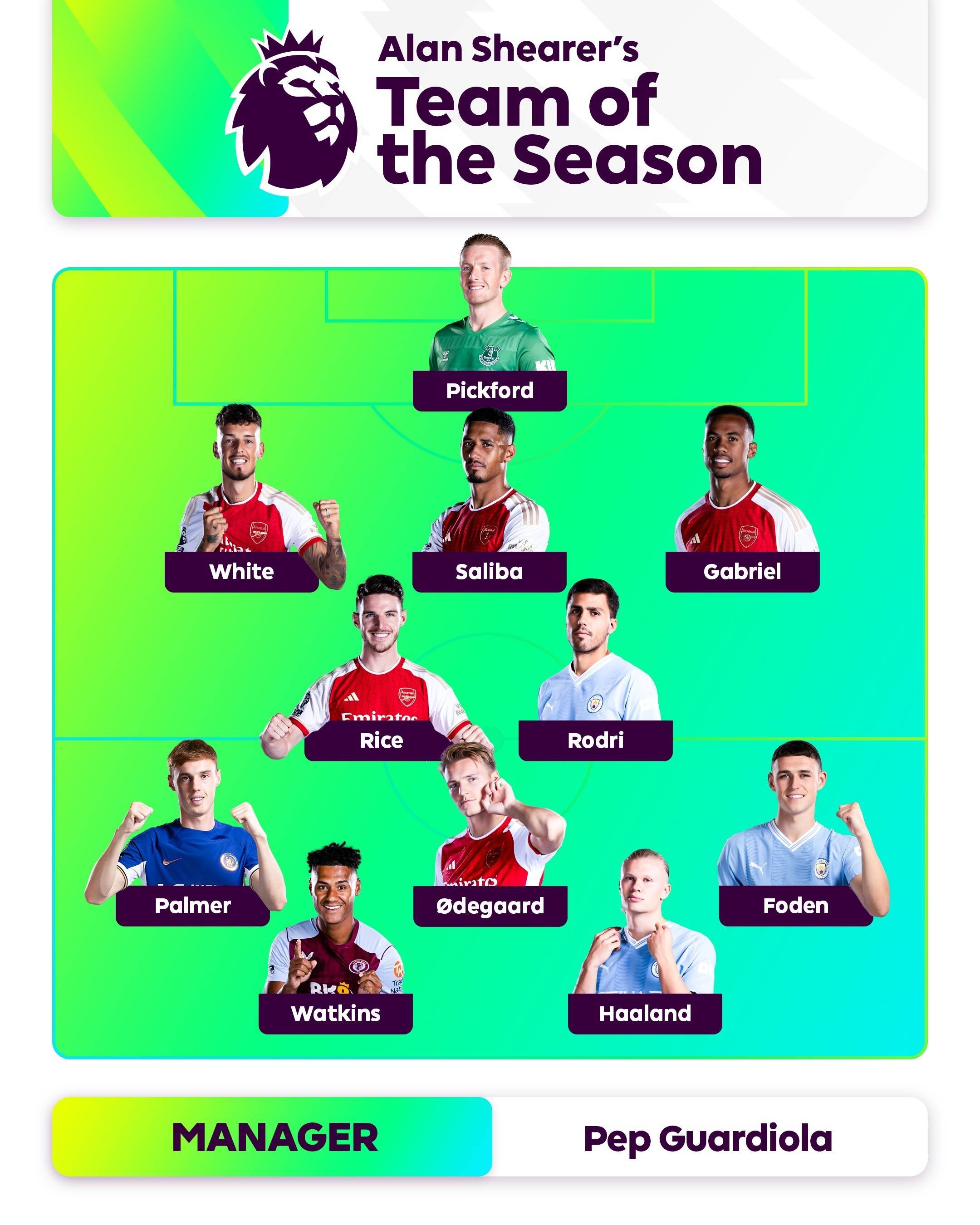 一名攻守兼 一名攻守兼