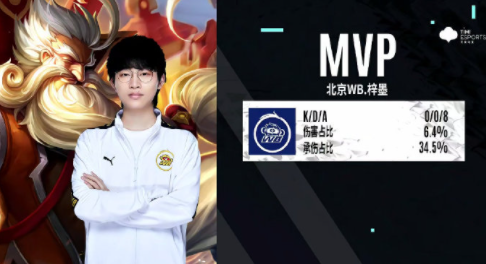 雷霆的后卫 雷霆的后卫