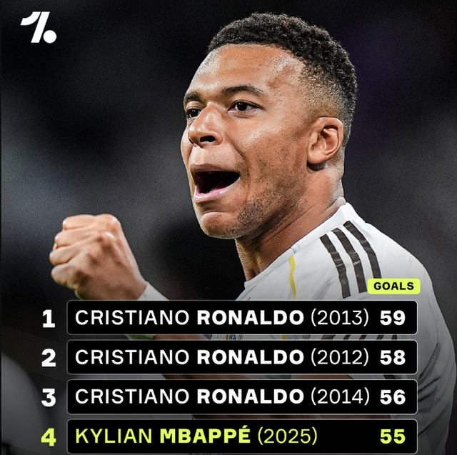 尚帕尼持球 尚帕尼持球