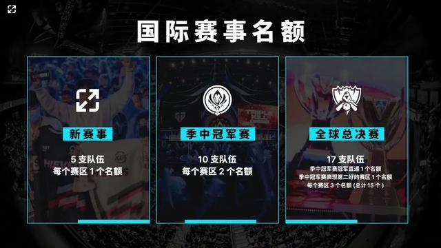 沙尔克想巩 沙尔克想巩